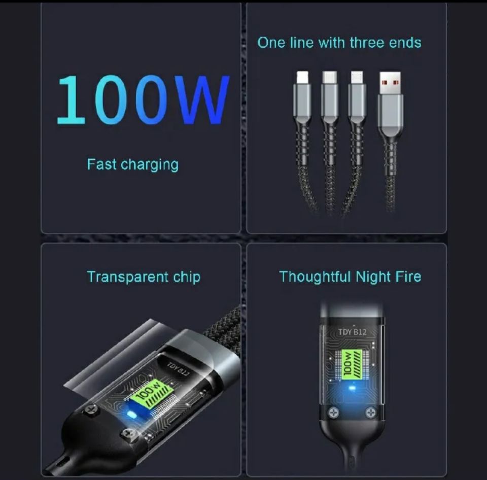 100W Fast Charging Cable